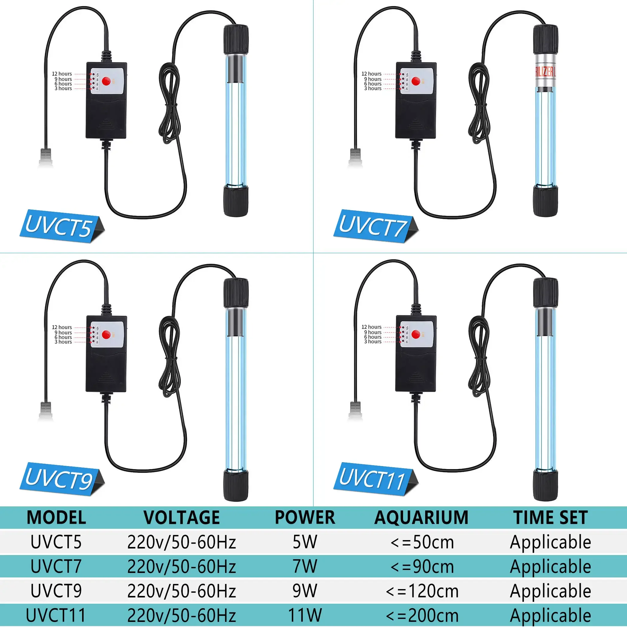 Marine Aquarium Uv - Кнопка таймера, погружной УФ-свет 220 В,