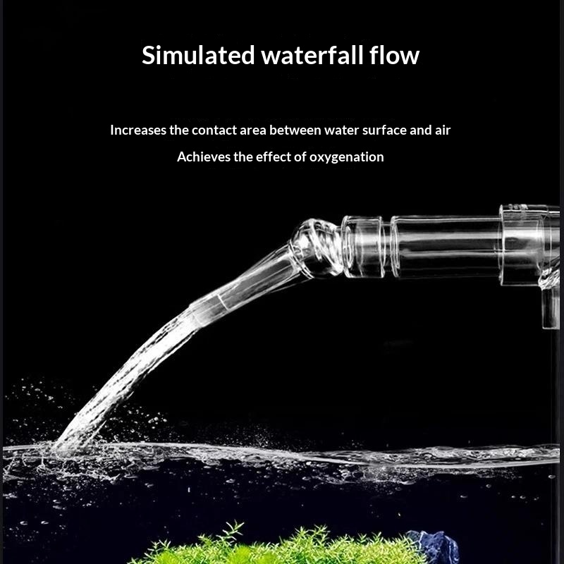 Акриловый аквариумный фитинг-с – обзор и цена Marine Aquarium With Sump
