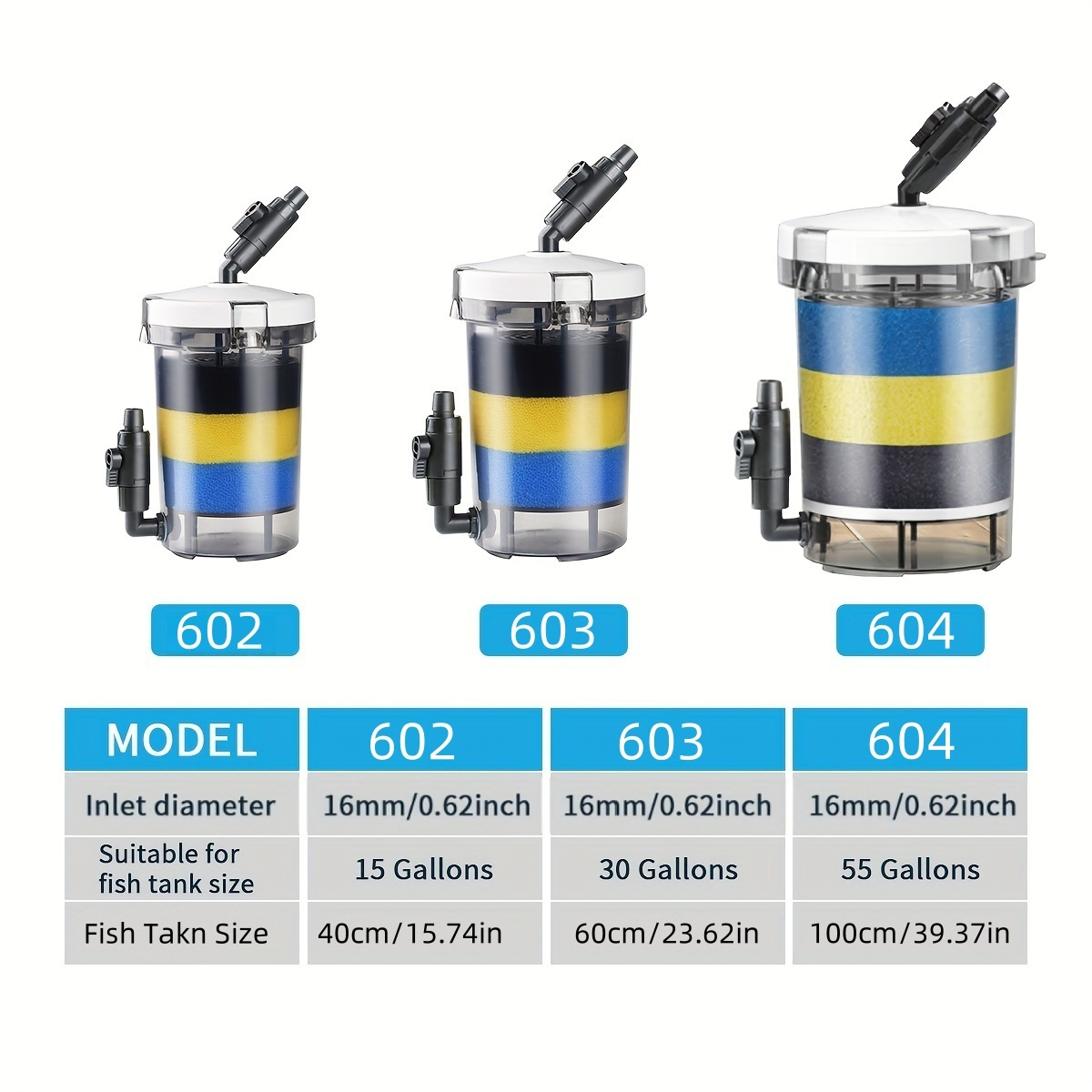 SUNSUN EW-602 EW-603 EW-604 Бе – обзор и цена Marine Aquarium Overflow Box