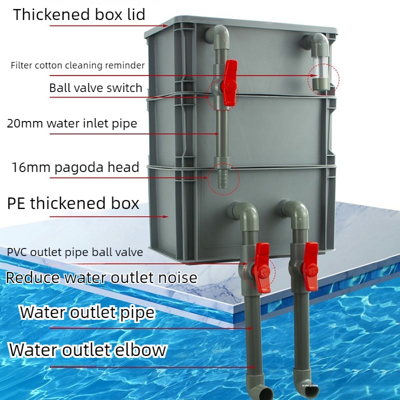 Самодельный внешний капельный  – обзор и цена Marine Aquarium Overflow Box