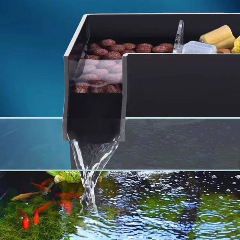 Внешний фильтр для черного акв – обзор и цена Marine Aquarium Overflow Box
