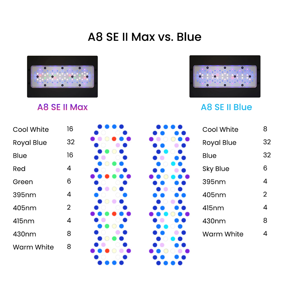Светодиодный светильник для ак – обзор и цена Aquarium Marine Blue