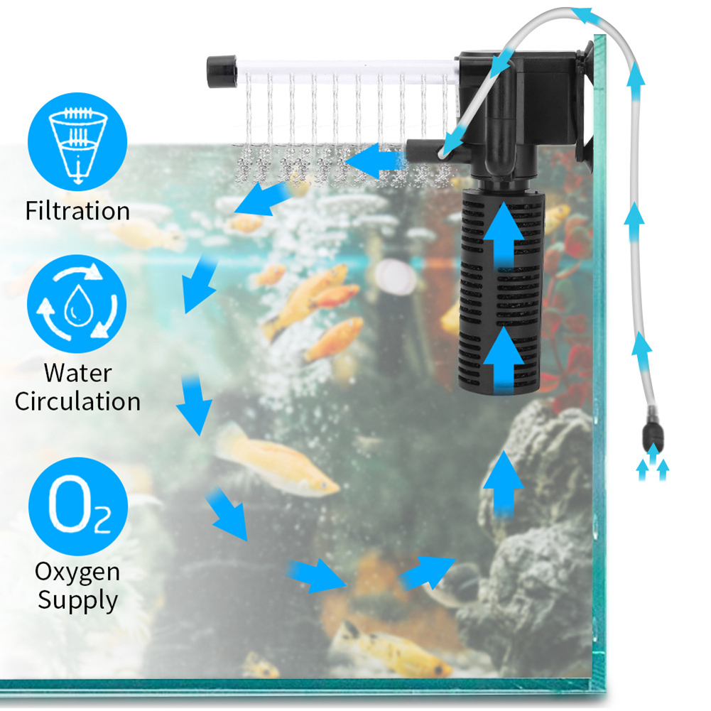 Внутренний фильтр для аквариум – обзор и цена Marine Aquarium Uv Filter